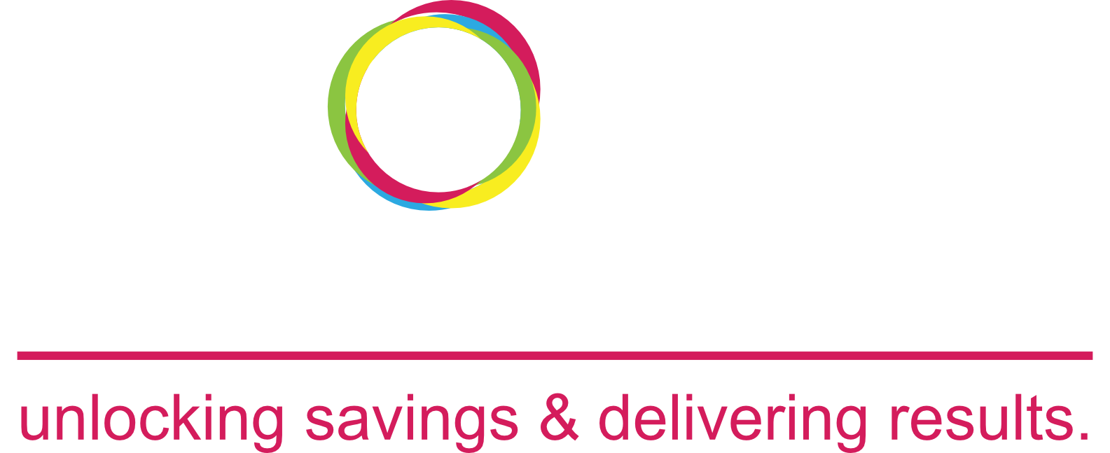 Project Business Solutions